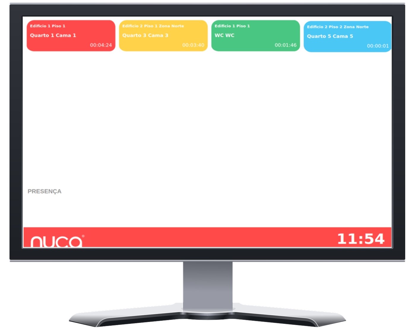 monitores de alarmes